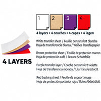 Kores Carbon and Ribbon Stencil Transfer Paper 8-1/2"x 11"